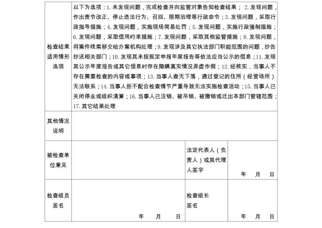 28項(xiàng)檢查內(nèi)容！專利代理機(jī)構(gòu)及專利代理師自查表&監(jiān)管檢查表