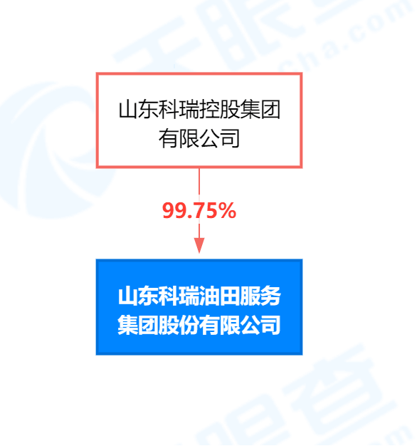 6項發(fā)明專利以14.9億元天價起拍，或成阿里專利法拍最高價？