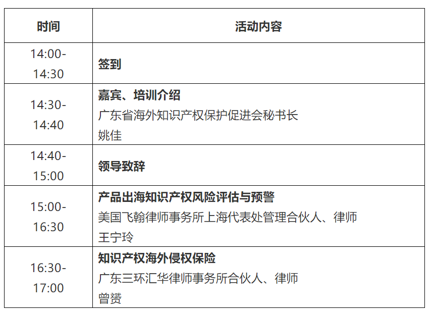 今天14:00直播！產(chǎn)品出海知識產(chǎn)權(quán)風(fēng)險(xiǎn)預(yù)警和應(yīng)對培訓(xùn)