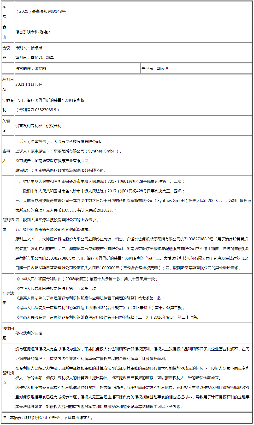 最高法談｜拒不提供侵權(quán)產(chǎn)品賬簿資料，全額支持權(quán)利人的賠償請求