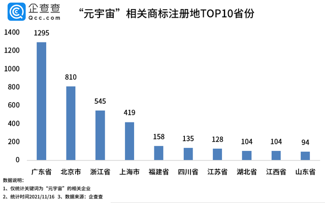 #晨報(bào)#香港特別行政區(qū)知識(shí)產(chǎn)權(quán)東莞問(wèn)詢點(diǎn)正式開(kāi)通；多家公司因搶注全紅嬋商標(biāo)被罰