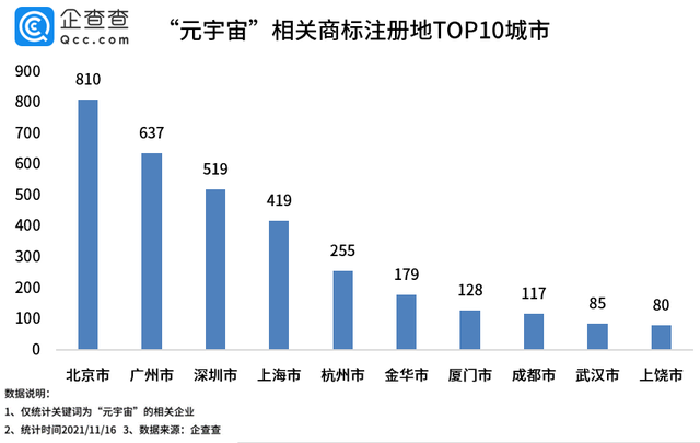 #晨報(bào)#香港特別行政區(qū)知識(shí)產(chǎn)權(quán)東莞問(wèn)詢點(diǎn)正式開(kāi)通；多家公司因搶注全紅嬋商標(biāo)被罰