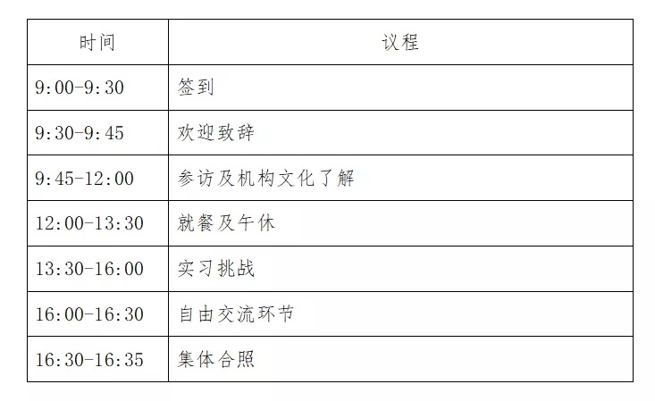 報(bào)名！2021年廣東省知識(shí)產(chǎn)權(quán)代理人才培育項(xiàng)目——實(shí)習(xí)挑戰(zhàn)（第三期）