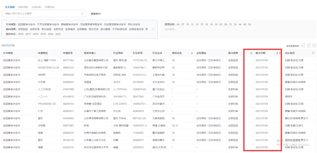 紅圈IP所愛上的爆款工具，你知道么？