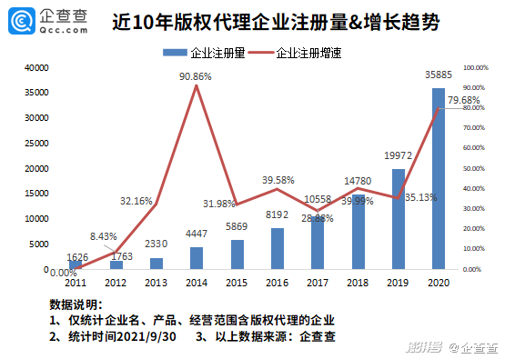 #晨報(bào)#美國(guó)ITC發(fā)布對(duì)休閑鞋及其包裝的337部分終裁；常州查處惡意注冊(cè)“全紅嬋”“杏哥”商標(biāo)