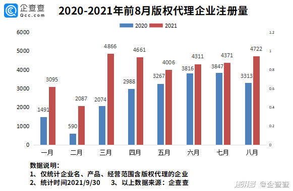 #晨報(bào)#美國(guó)ITC發(fā)布對(duì)休閑鞋及其包裝的337部分終裁；常州查處惡意注冊(cè)“全紅嬋”“杏哥”商標(biāo)