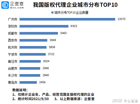 #晨報(bào)#美國(guó)ITC發(fā)布對(duì)休閑鞋及其包裝的337部分終裁；常州查處惡意注冊(cè)“全紅嬋”“杏哥”商標(biāo)