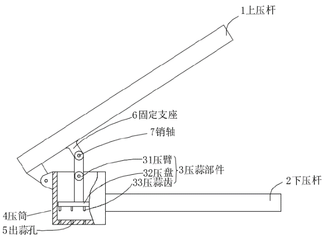 專代實務考前劃重點系列（三）｜六大核心考點搞定權利要求書評價：創(chuàng)造性