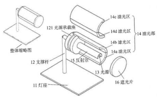 專代實務考前劃重點系列（三）｜六大核心考點搞定權利要求書評價：創(chuàng)造性