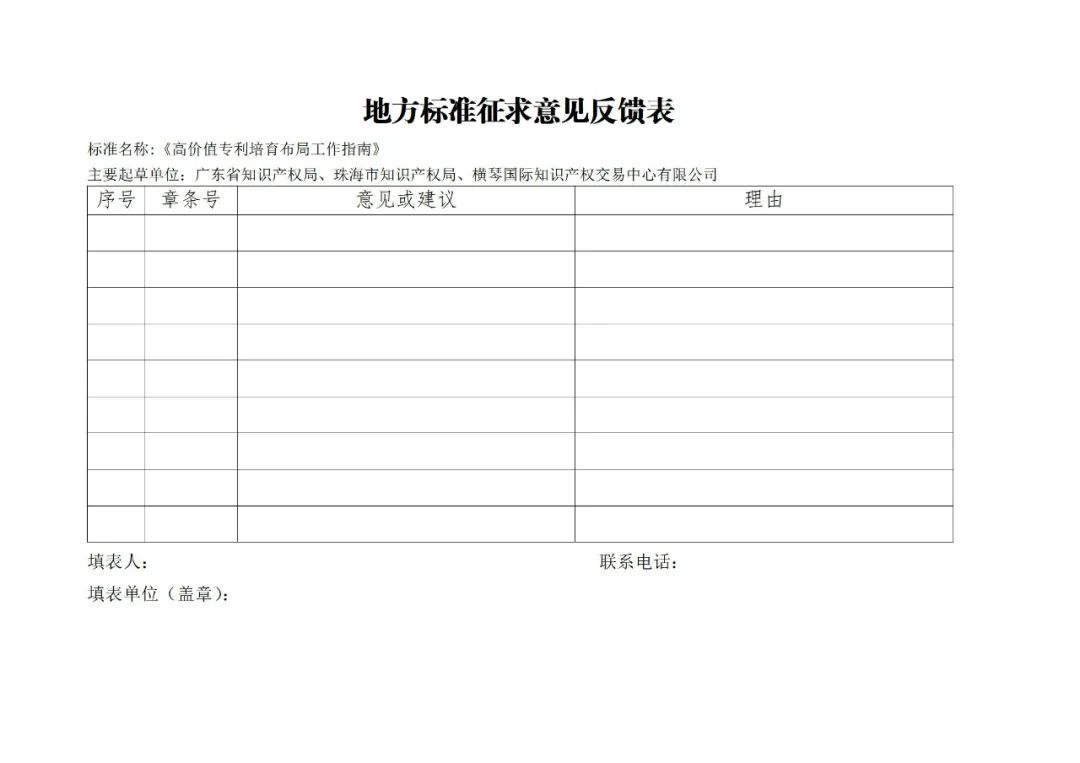 《高價值專利培育布局工作指南 （征求意見稿）》全文發(fā)布！