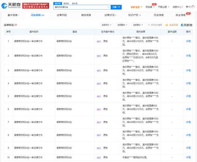 #晨報#Meta Platforms(FB)擬6000萬美元收購“Meta”商標；潼關肉夾饃協(xié)會商標維權陸續(xù)撤訴