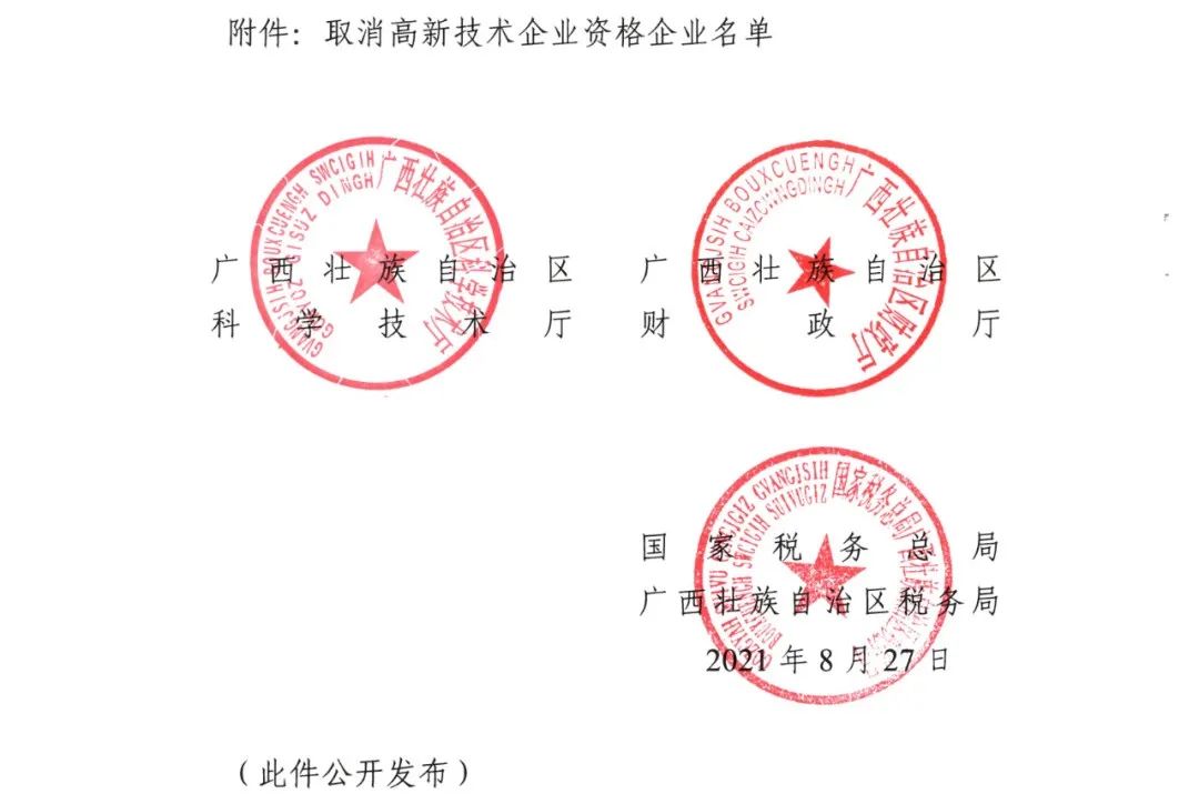 152家企業(yè)取消高新技術(shù)企業(yè)資格，追繳21家企業(yè)已享受的稅收優(yōu)惠/補助！