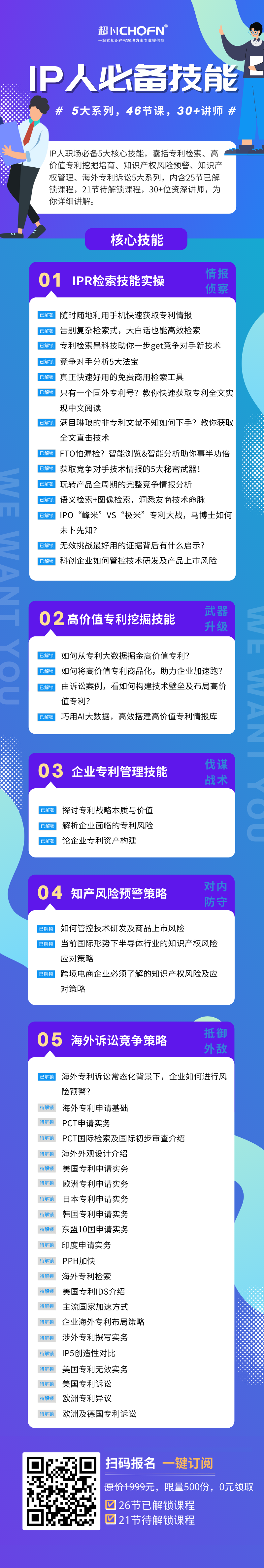 90%的IPR都應該具備的技能，這份課程包里全都有！