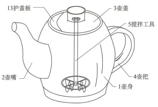 專代實(shí)務(wù)考前劃重點(diǎn)系列（七）｜六大核心考點(diǎn)搞定權(quán)利要求書評(píng)價(jià)：不支持