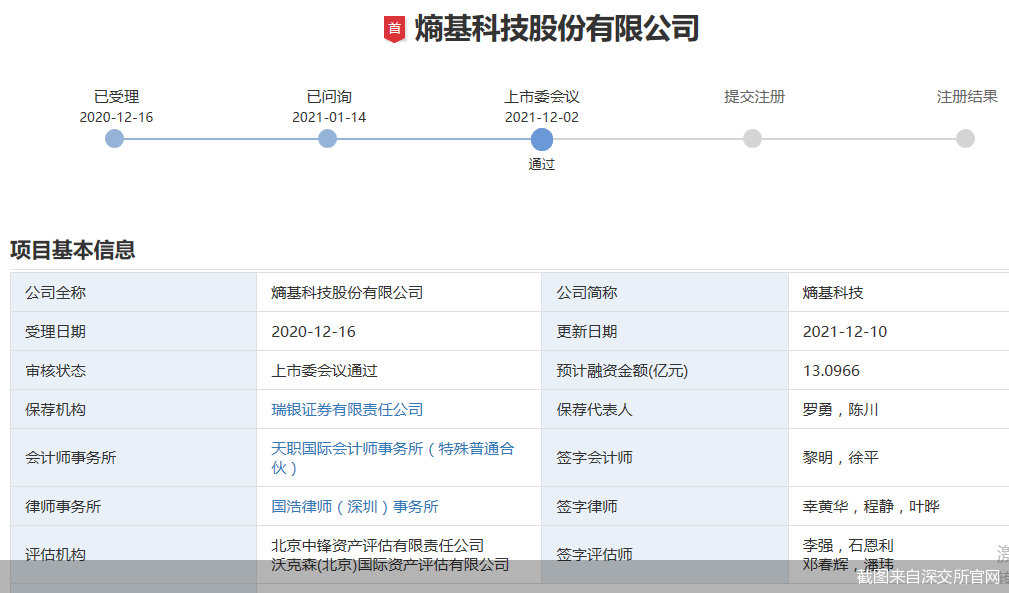 索賠1.09億元！剛剛IPO過會(huì)的熵基科技被漢王起訴專利侵權(quán)