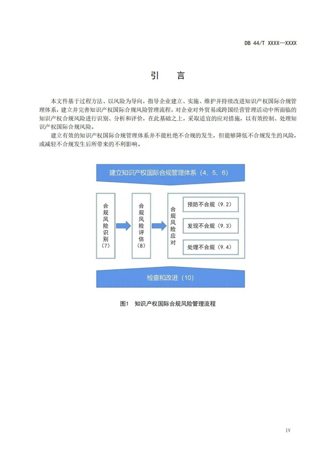 《企業(yè)知識產(chǎn)權(quán)國際合規(guī)管理規(guī)范（征求意見稿）》全文發(fā)布！