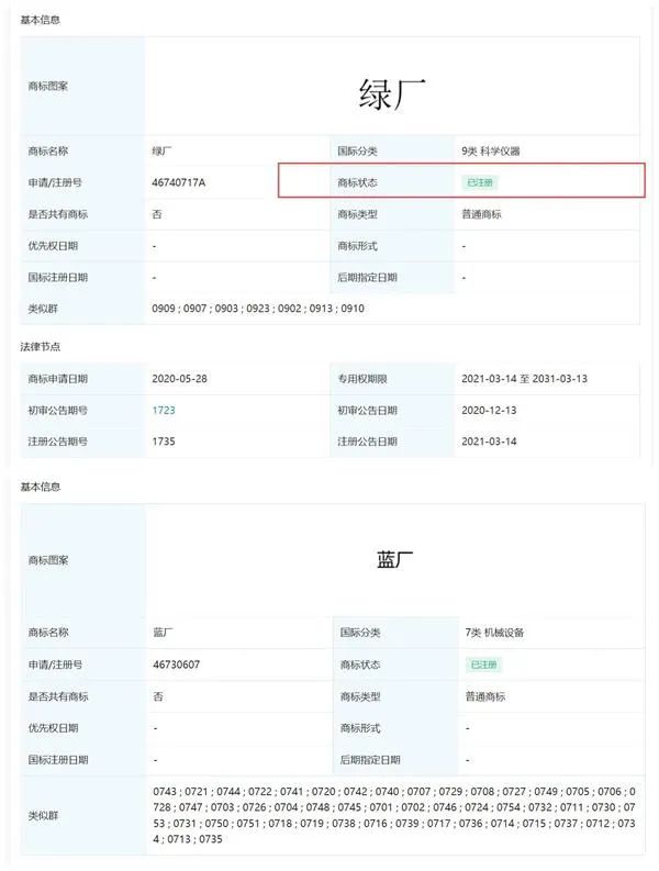 #晨報(bào)#四川省火鍋協(xié)會(huì)發(fā)聲明：將對“青花椒”商標(biāo)提起無效宣告訴訟；中國商標(biāo)品牌發(fā)展指數(shù)（2021）發(fā)布