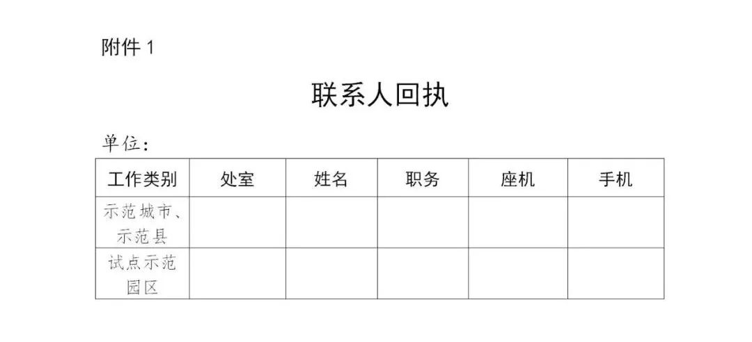 國知局：面向城市、縣域、園區(qū)開展知識(shí)產(chǎn)權(quán)強(qiáng)國建設(shè)試點(diǎn)示范工作