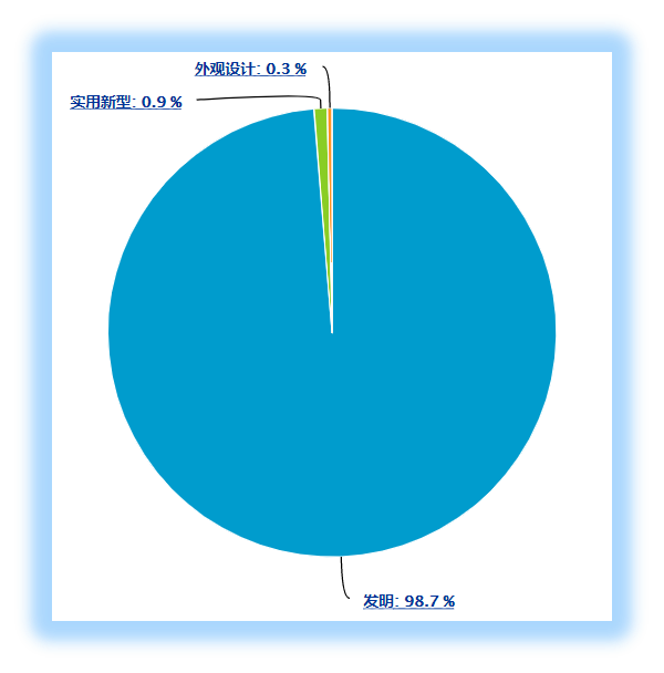 全球?qū)＠顺?質(zhì)譜技術(shù)與醫(yī)學(xué)檢驗(yàn)領(lǐng)域的碰撞