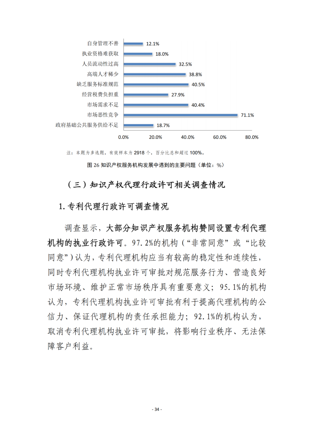 《2021年全國(guó)知識(shí)產(chǎn)權(quán)服務(wù)業(yè)統(tǒng)計(jì)調(diào)查報(bào)告》全文發(fā)布！