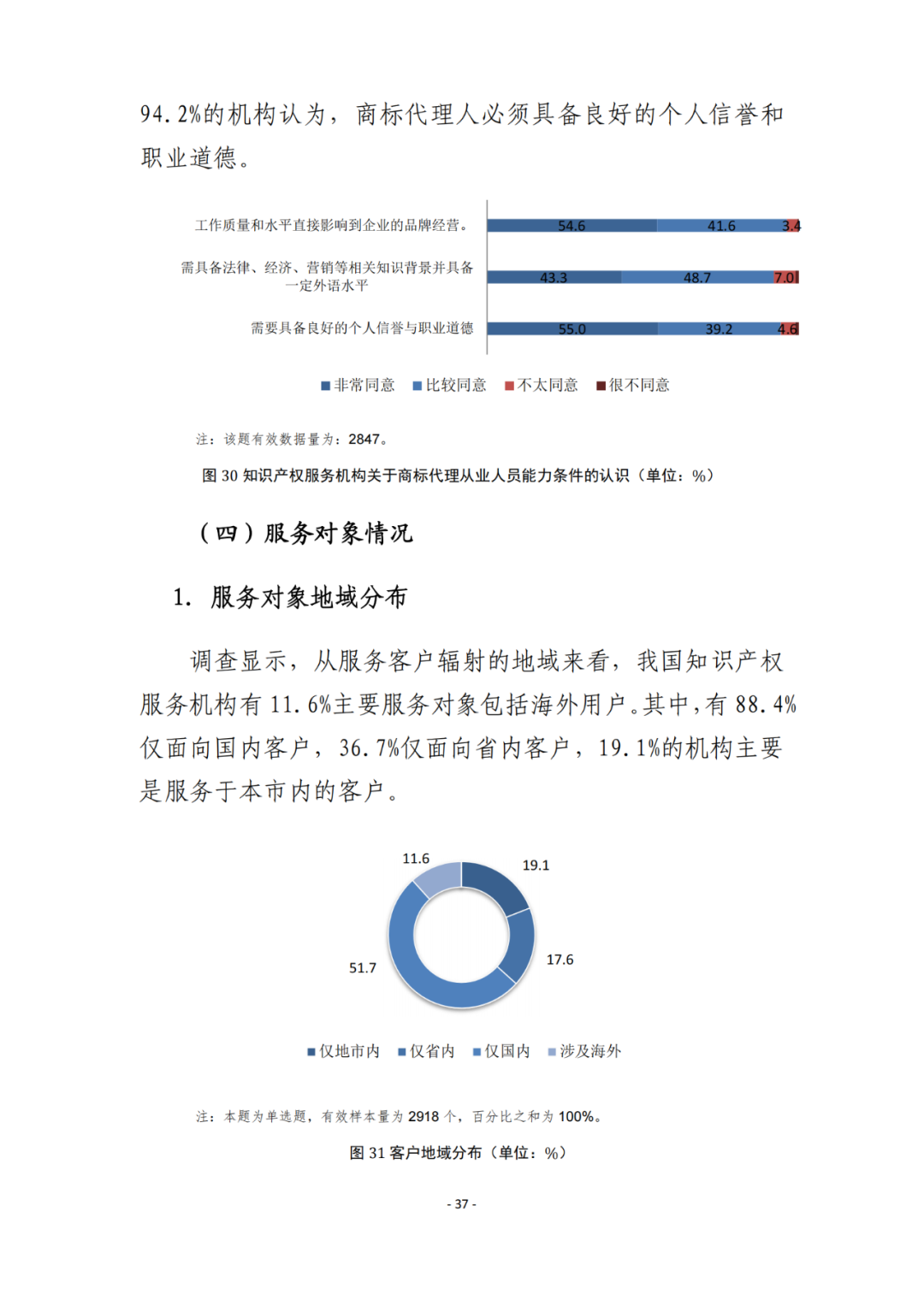 《2021年全國(guó)知識(shí)產(chǎn)權(quán)服務(wù)業(yè)統(tǒng)計(jì)調(diào)查報(bào)告》全文發(fā)布！