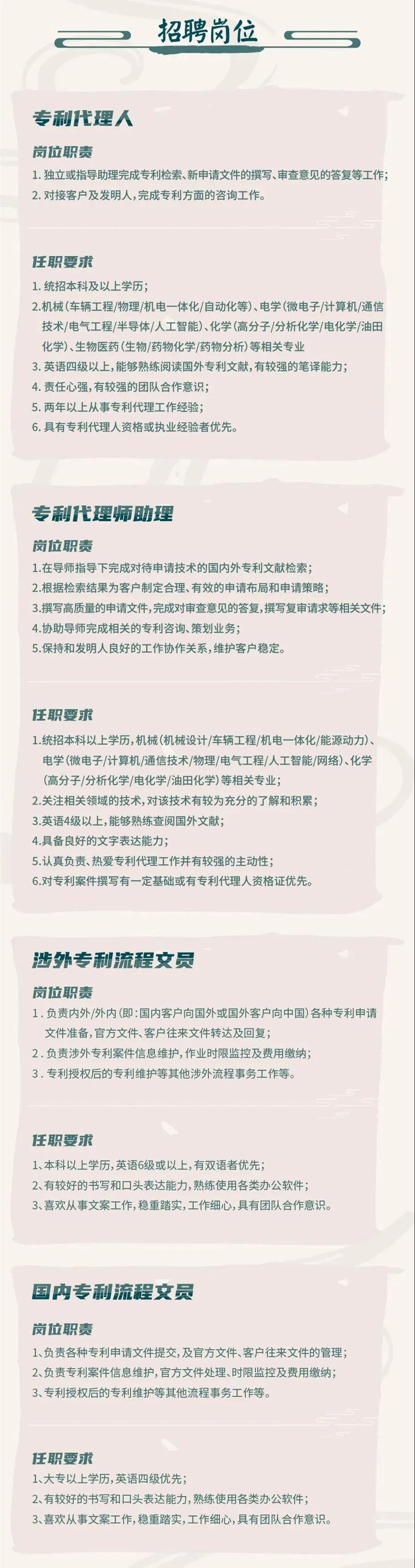 聘！三聚陽光山西太原分公司招聘「專利代理人＋專利代理師助理＋涉外專利流程文員......」