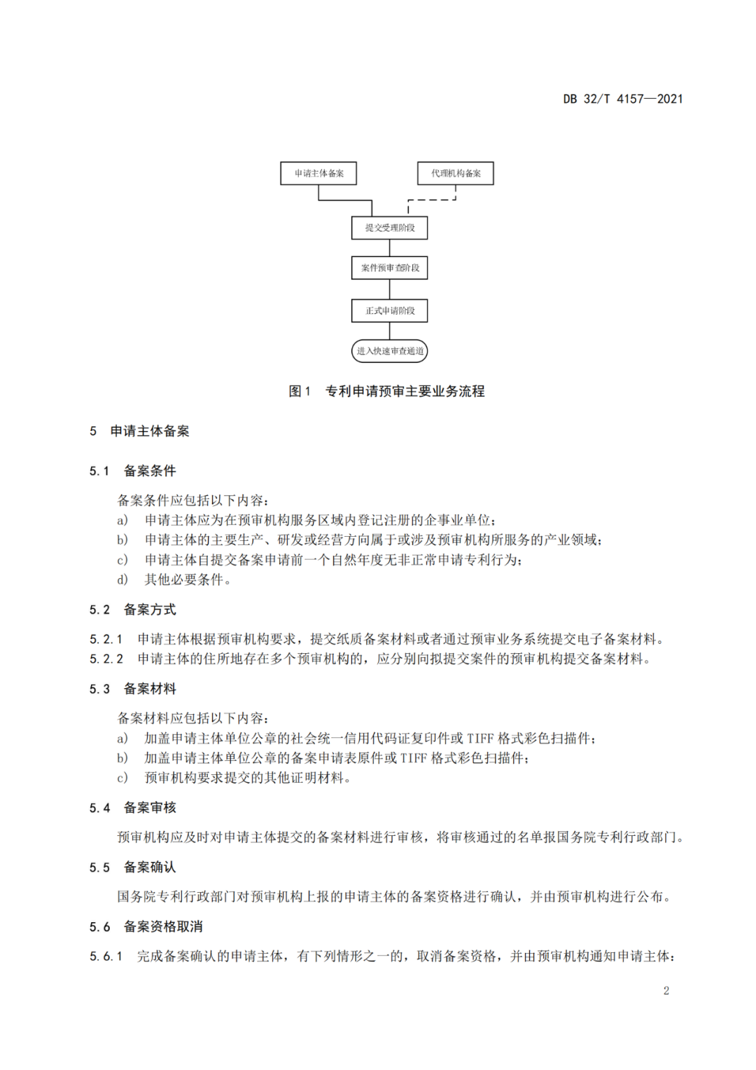 《專利申請預(yù)審規(guī)范》地方標(biāo)準(zhǔn)發(fā)布，將于2022.1.9日起實(shí)施！