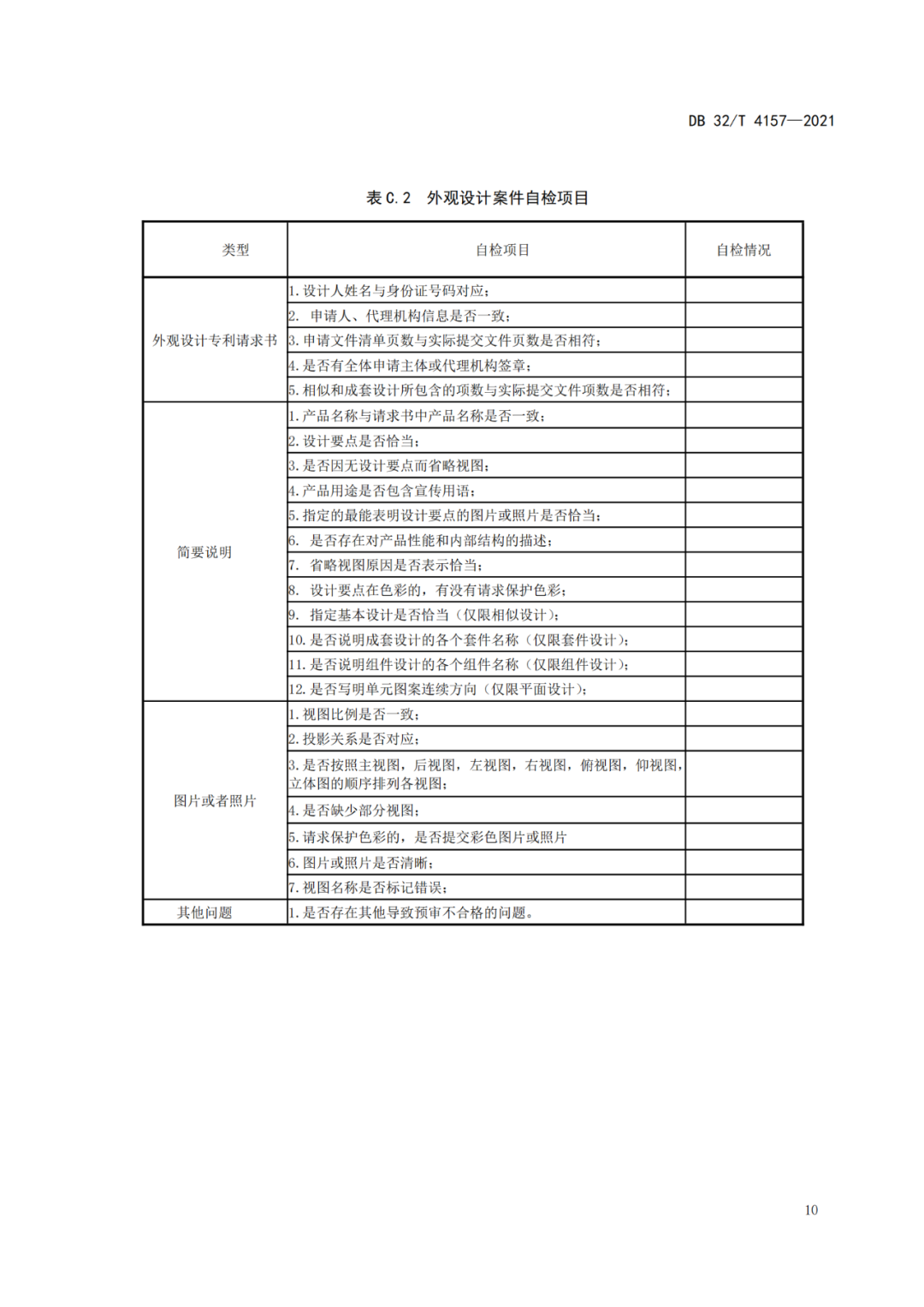 《專利申請預(yù)審規(guī)范》地方標(biāo)準(zhǔn)發(fā)布，將于2022.1.9日起實(shí)施！