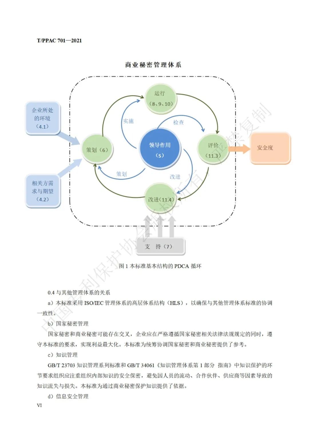 《企業(yè)商業(yè)秘密管理規(guī)范》全文正式發(fā)布！