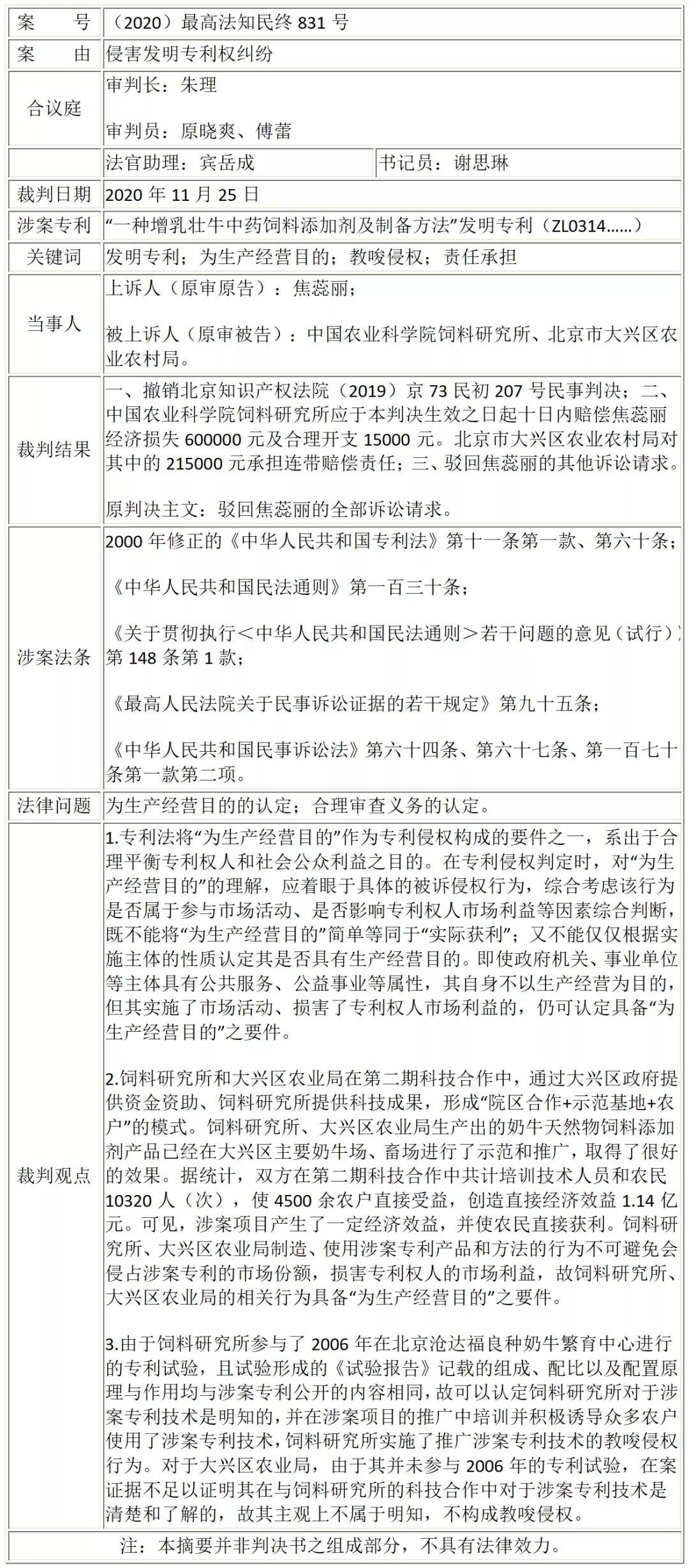 最高法談 | 關(guān)于專利侵權(quán)判斷中“為生產(chǎn)經(jīng)營目的”的認(rèn)定