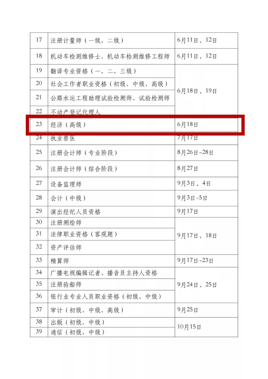 2022年專利代理師考試、知識(shí)產(chǎn)權(quán)師考試時(shí)間定了！