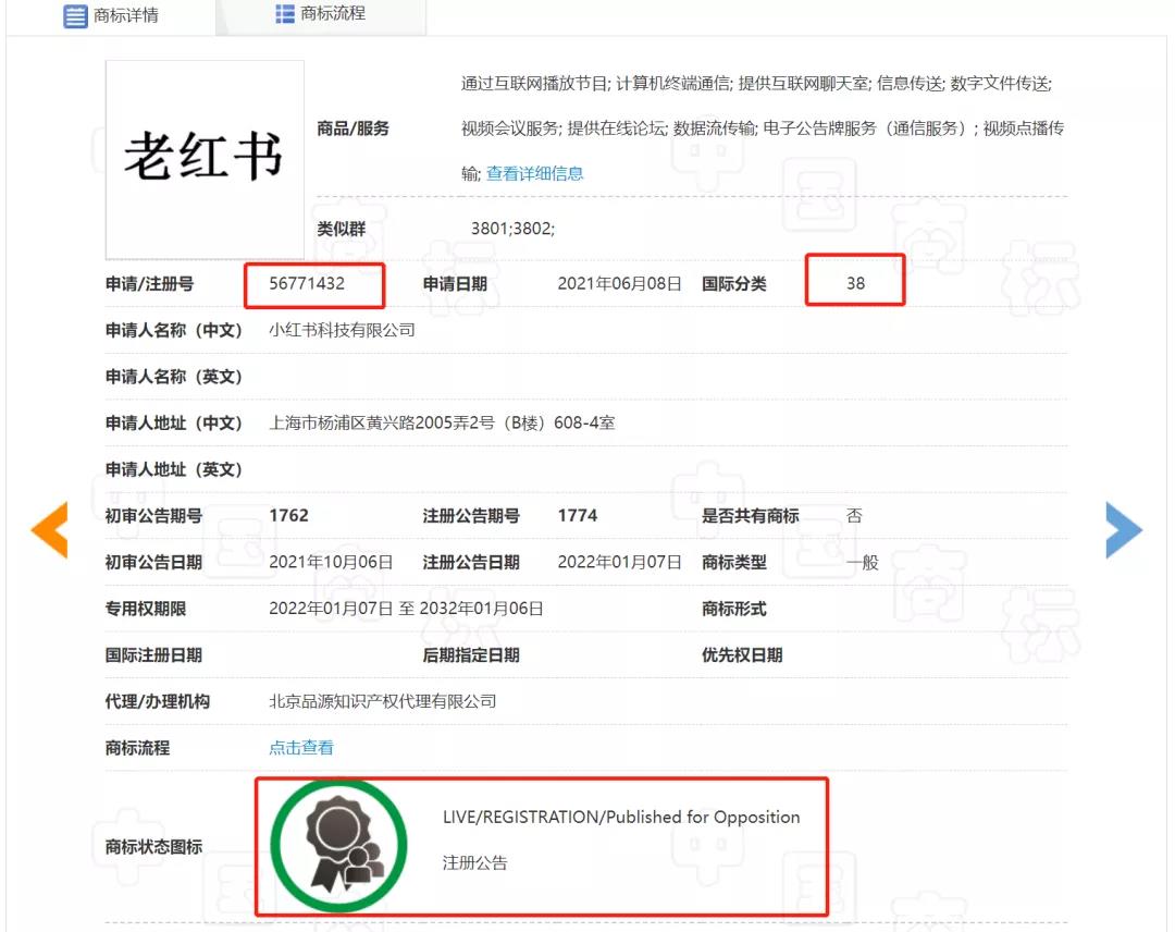 小紅書注冊“老紅書”商標引發(fā)的熱議