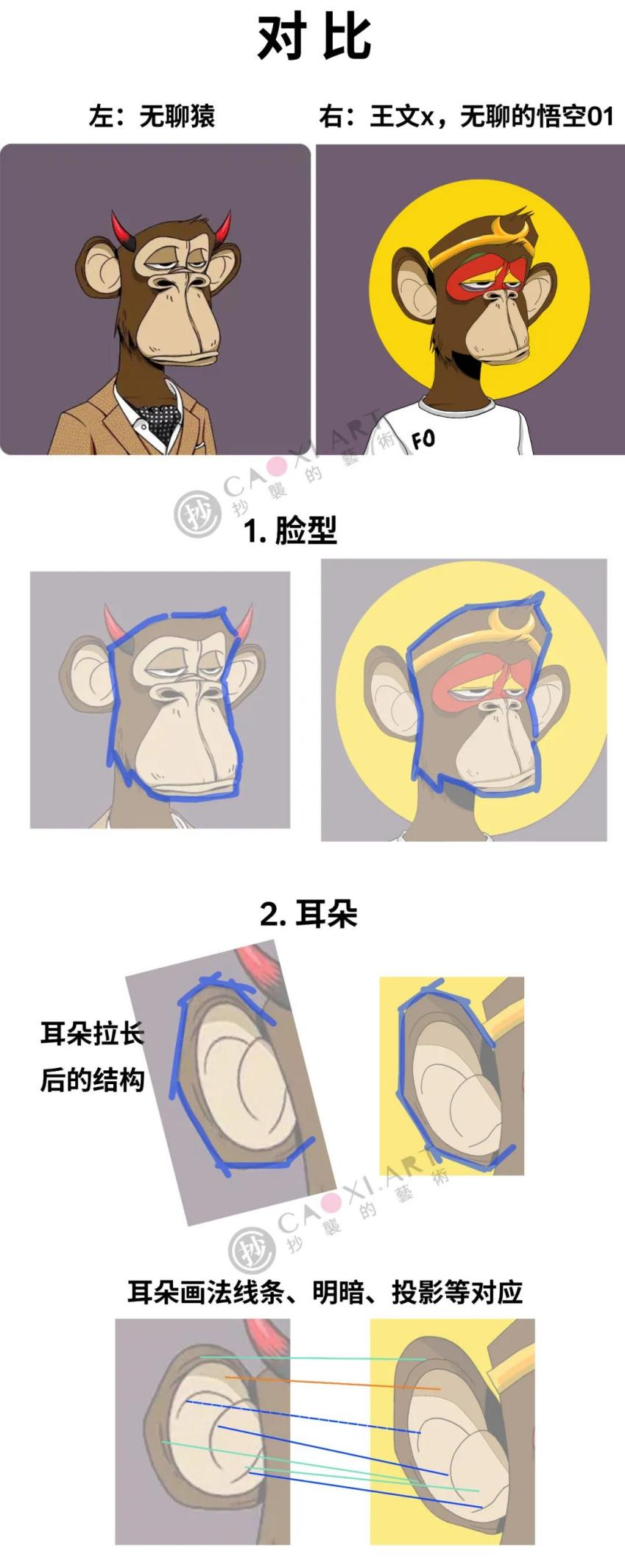 央美教師被指抄襲“無聊猿”？NFT作品版權能否得到保護？