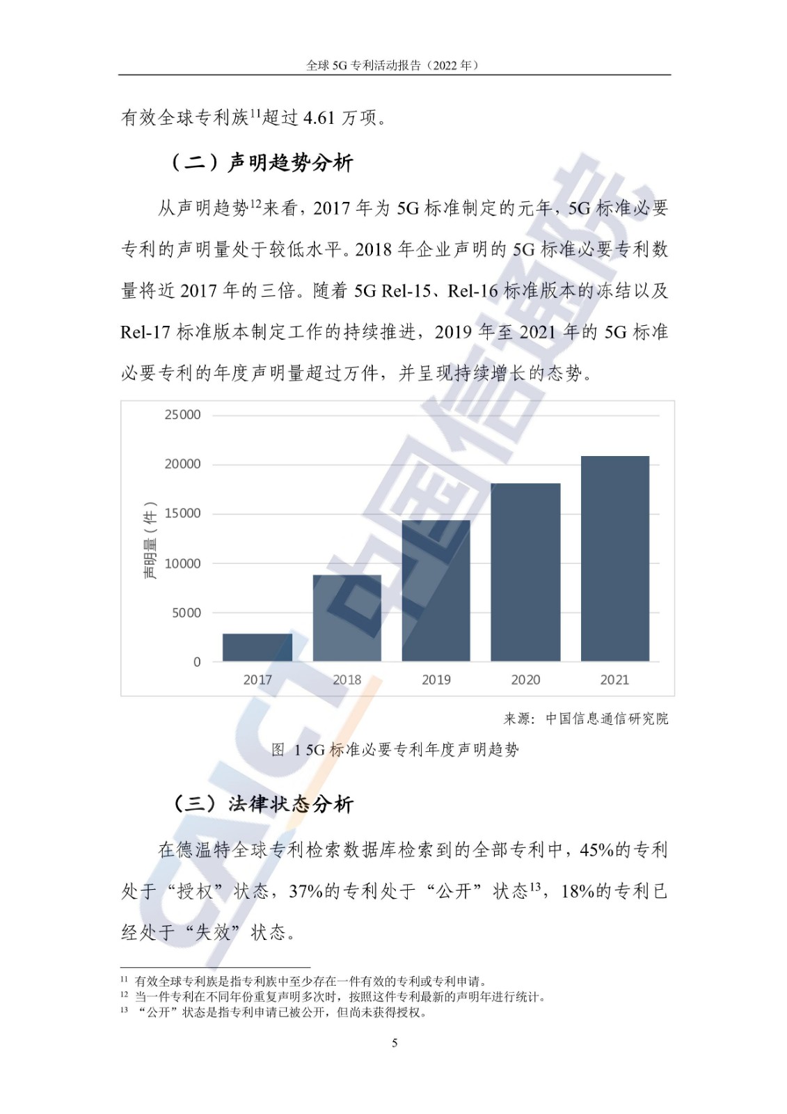 《全球5G專利活動報告（2022年）》全文發(fā)布！