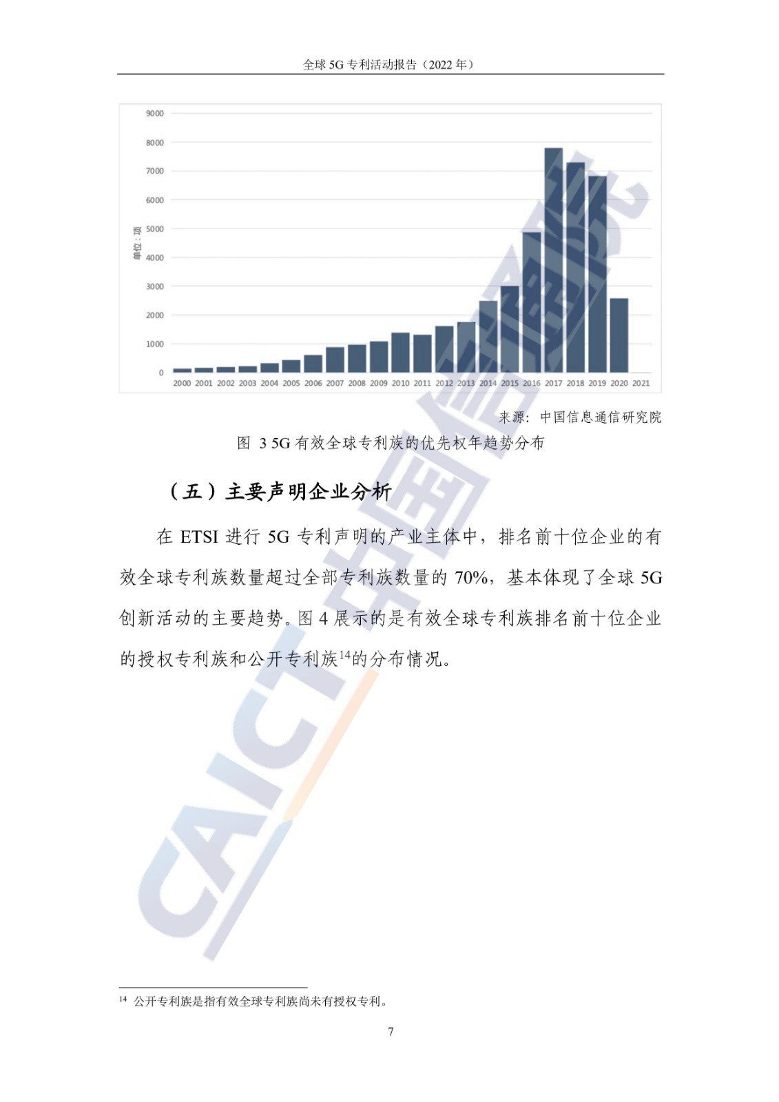 《全球5G專利活動報告（2022年）》全文發(fā)布！