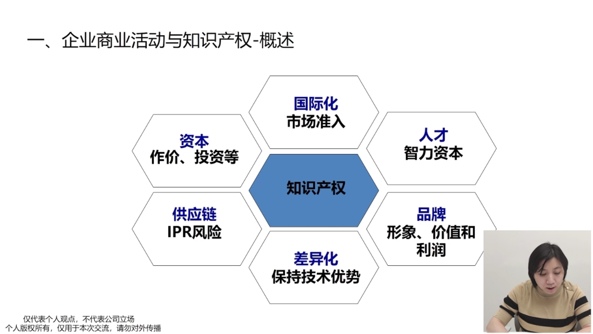 重慶市江北區(qū)知識(shí)產(chǎn)權(quán)公益培訓(xùn)成功舉辦