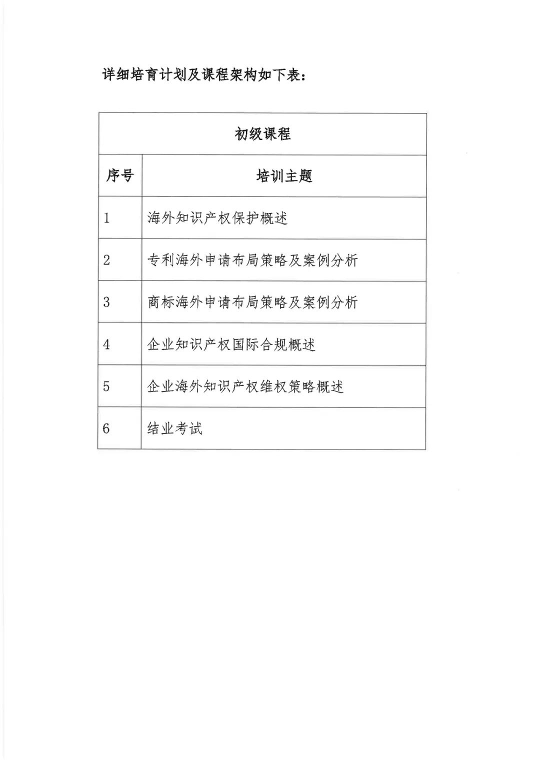 來了！「2022年廣東省涉外知識產(chǎn)權(quán)保護人才培育項目」火熱報名中！