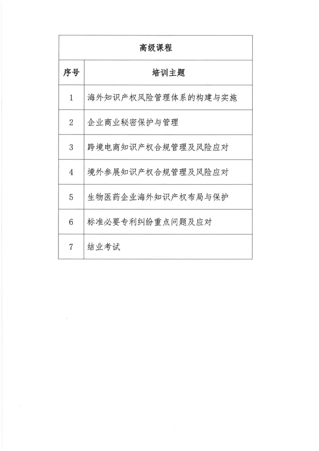 來了！「2022年廣東省涉外知識產(chǎn)權(quán)保護人才培育項目」火熱報名中！