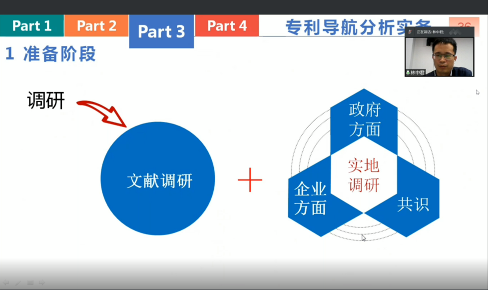 激發(fā)企業(yè)自主創(chuàng)新！專(zhuān)利審查協(xié)作廣東中心三場(chǎng)知識(shí)產(chǎn)權(quán)服務(wù)工作站公益沙龍順利舉辦