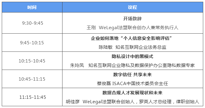 今日開幕：2022數(shù)據(jù)與個(gè)人信息合規(guī)論壇