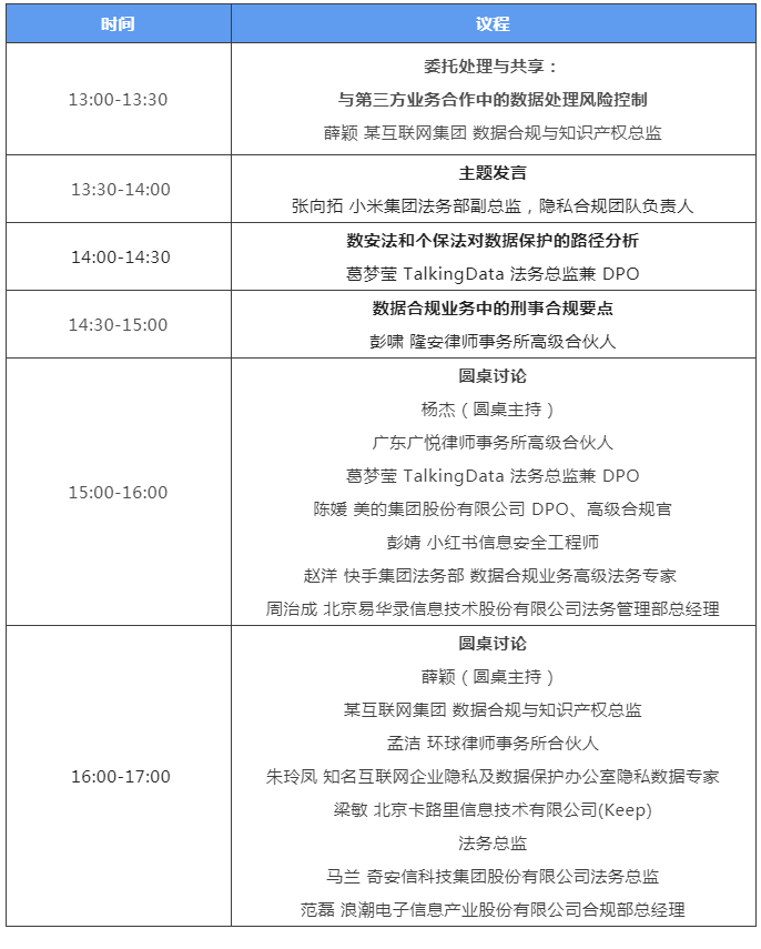 報(bào)名進(jìn)行中｜30+業(yè)界大咖齊聚2022數(shù)據(jù)與個(gè)人信息合規(guī)論壇