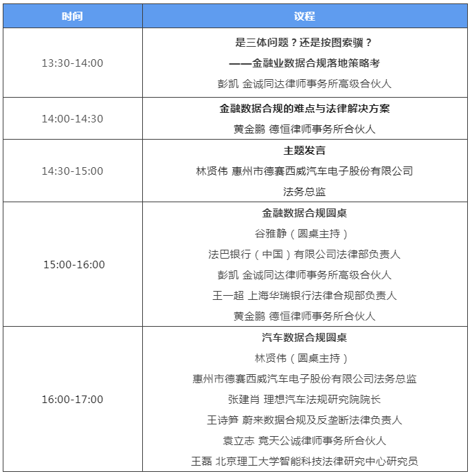 報(bào)名進(jìn)行中｜30+業(yè)界大咖齊聚2022數(shù)據(jù)與個(gè)人信息合規(guī)論壇