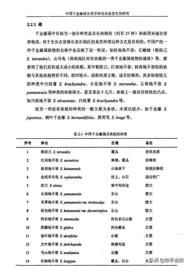 號稱抑制新冠病毒能力靠前的千金藤素，專利權(quán)利要求只有一句話