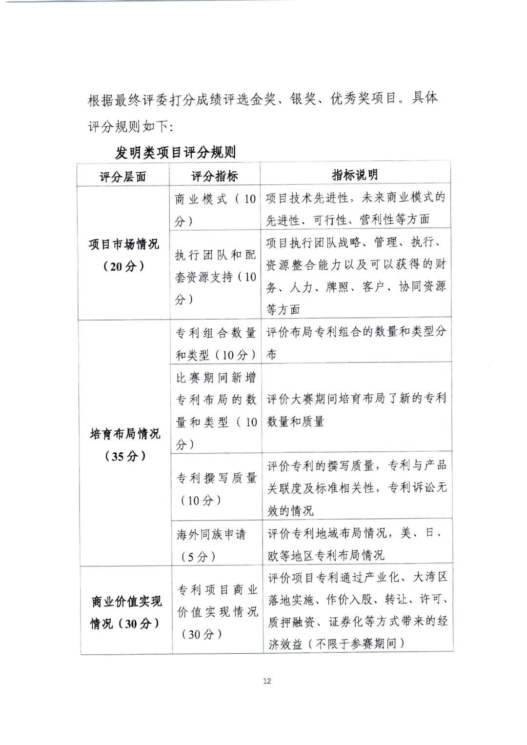 廣東省教育廳辦公室發(fā)文：廣泛動(dòng)員省內(nèi)高校積極參與2022年灣高賽