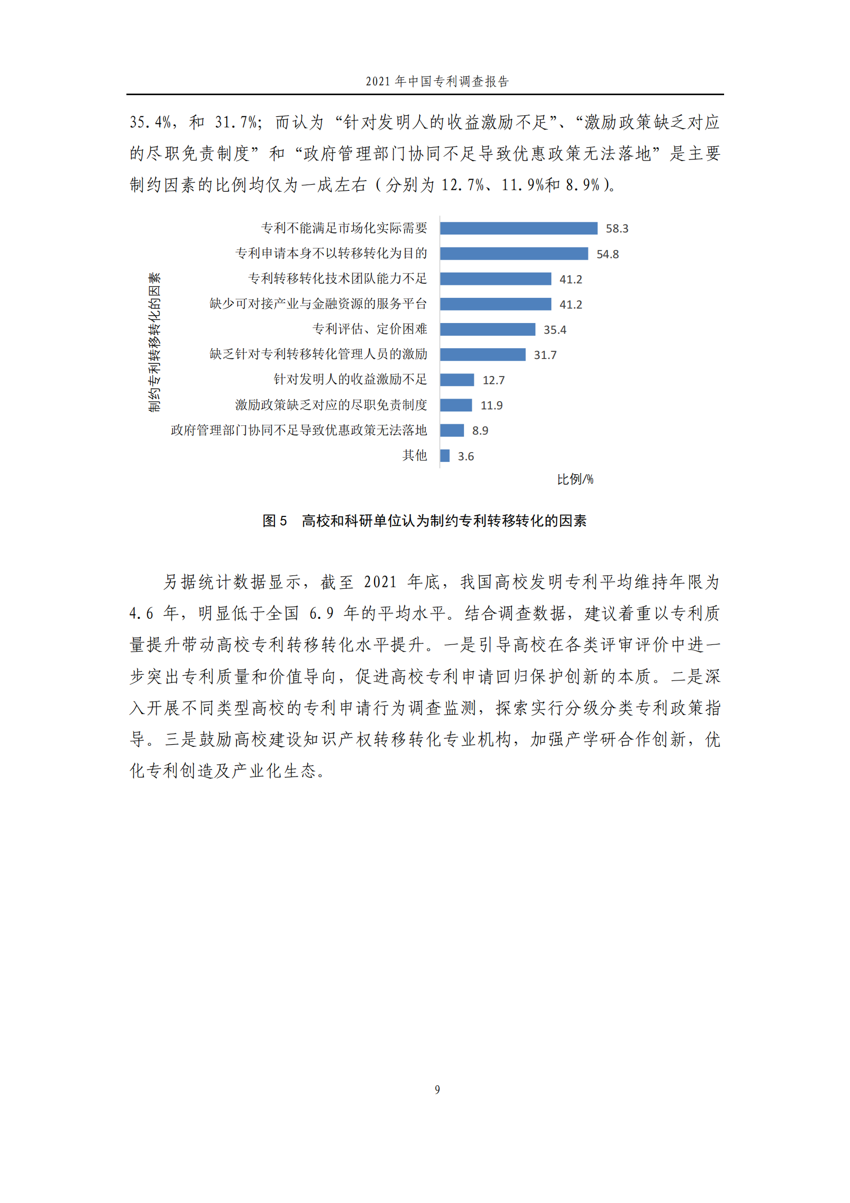 國知局發(fā)布《2021年中國專利調(diào)查報告》全文！