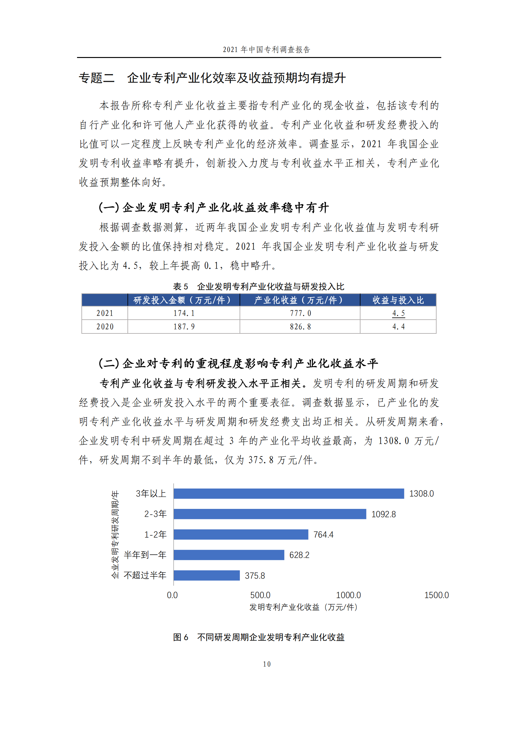 國知局發(fā)布《2021年中國專利調(diào)查報告》全文！