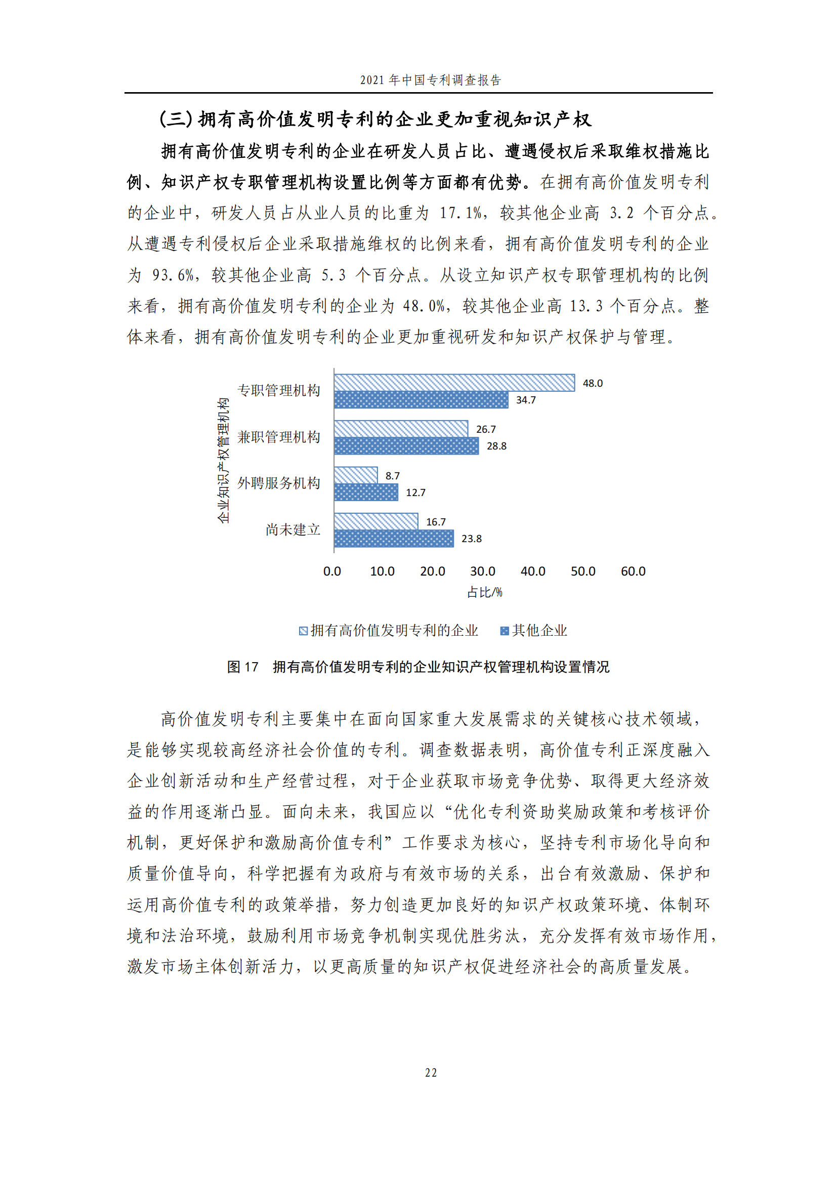 國知局發(fā)布《2021年中國專利調(diào)查報告》全文！