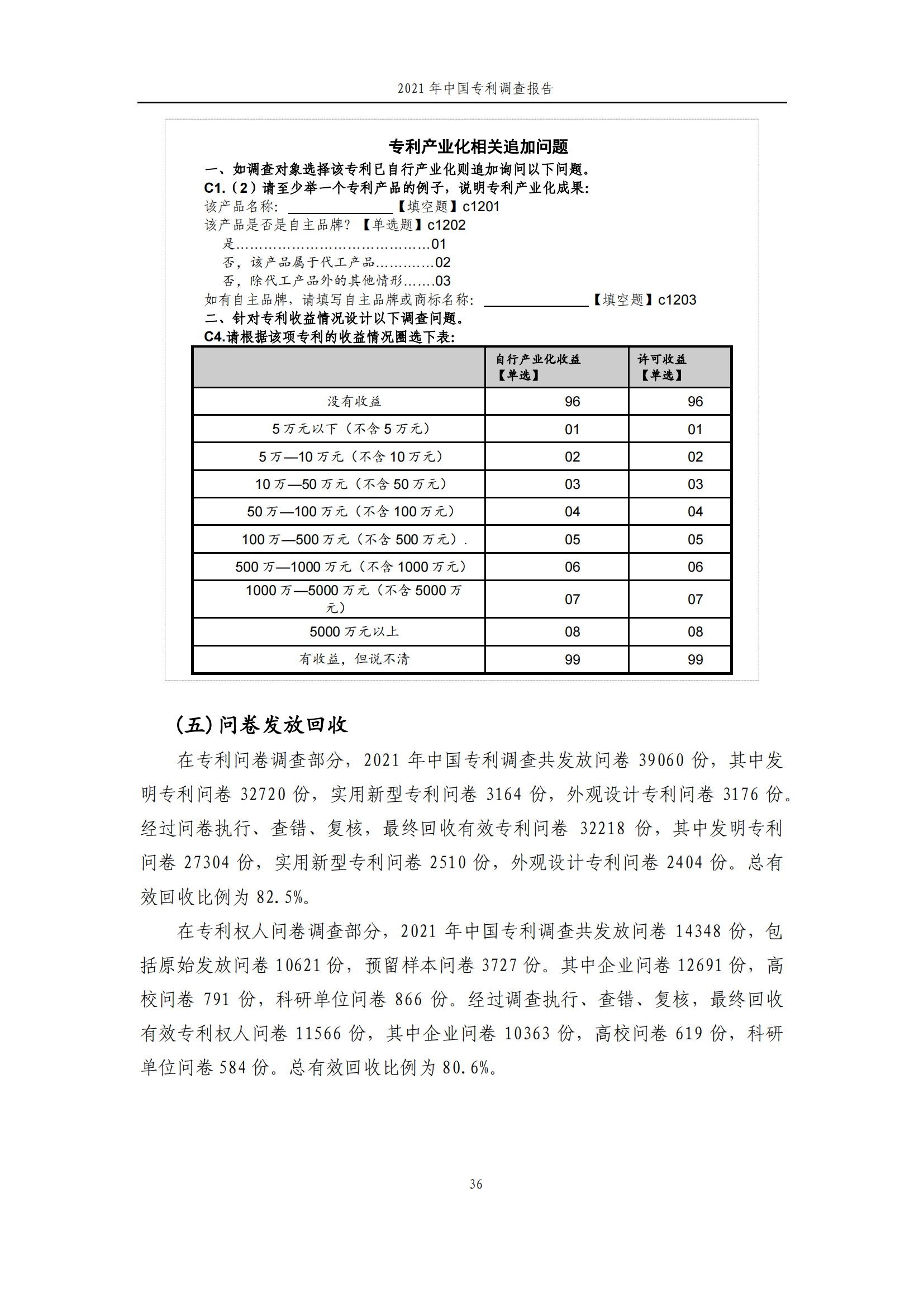 國知局發(fā)布《2021年中國專利調(diào)查報告》全文！