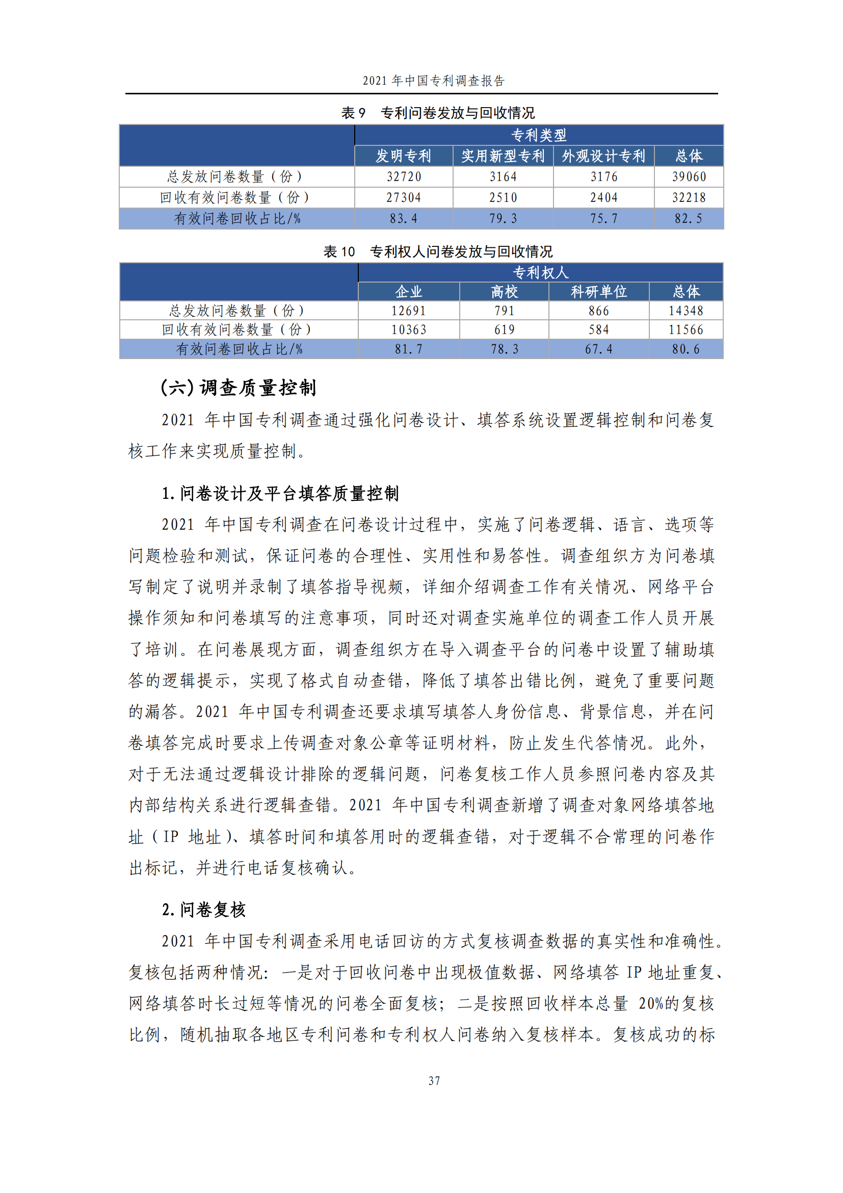 國知局發(fā)布《2021年中國專利調(diào)查報告》全文！