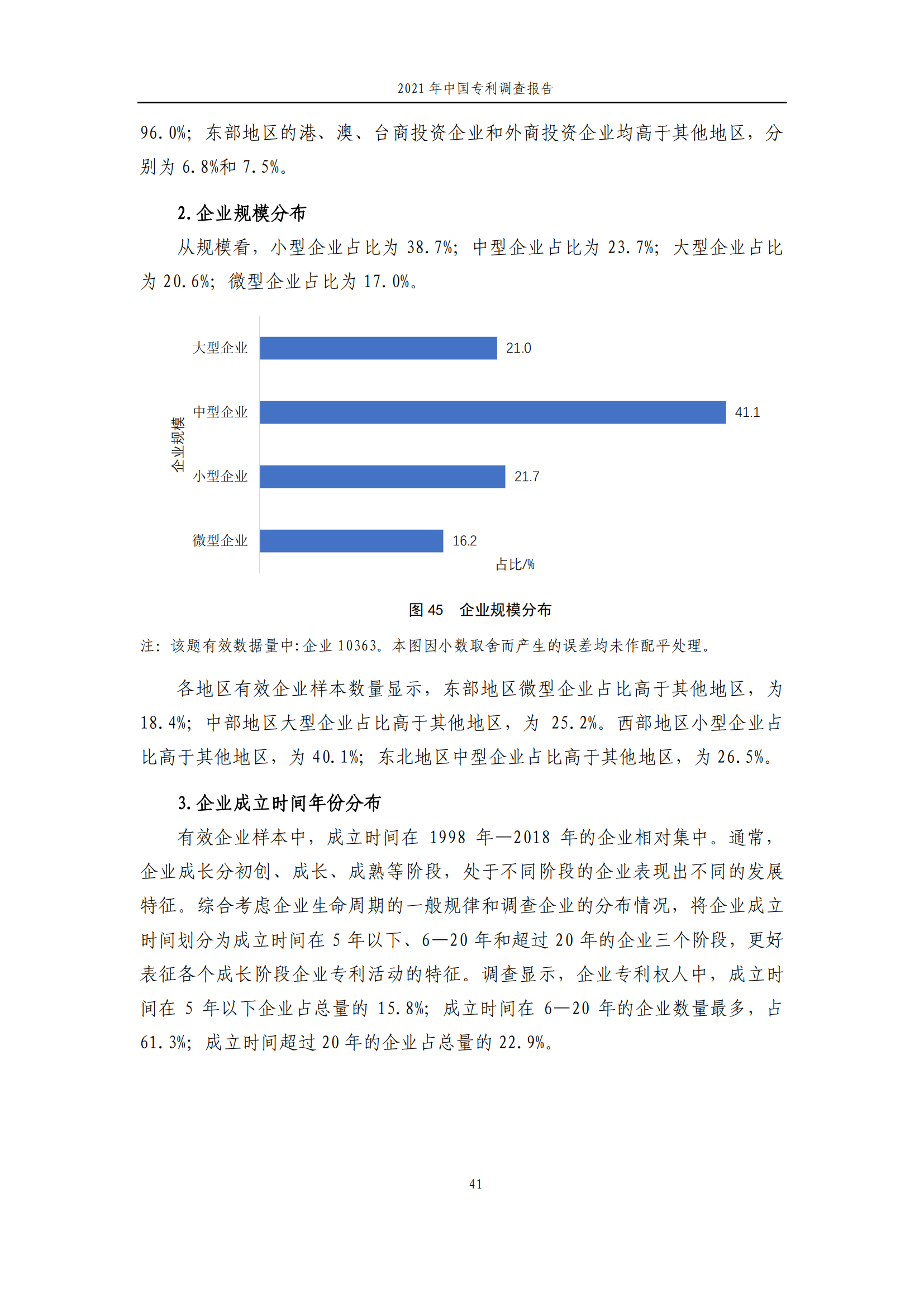 國知局發(fā)布《2021年中國專利調(diào)查報告》全文！